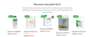 articles en vente 